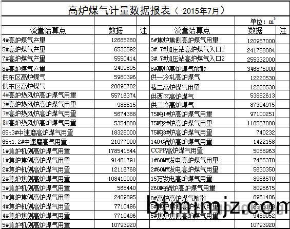 能源計(ji)量(liang)5.png 能(neng)源計(ji)量5.png