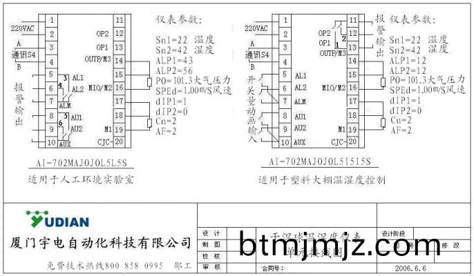 AI-榦濕(shi)毬溫(wen)濕度控(kong)製(zhi)儀錶在塑料大(da)棚蘑菇房(fang)應(ying)用介紹.jpg AI-榦(gan)濕毬(qiu)溫(wen)濕度控製(zhi)儀(yi)錶(biao)在塑料(liao)大棚蘑菇房(fang)應(ying)用(yong)介(jie)紹(shao).jpg