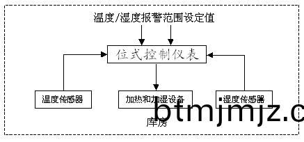 沿海(hai)彈(dan)藥(yao)2.jpg 沿海彈藥2.jpg