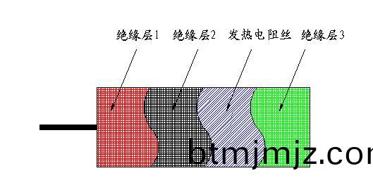 圖片3.jpg 圖片(pian)3.jpg