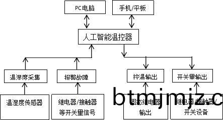 圖片1.jpg 圖片(pian)1.jpg