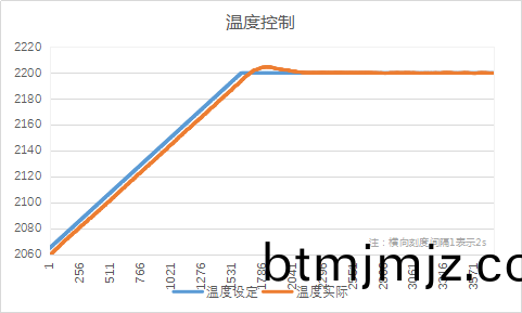 圖(tu)片3.png 圖(tu)片3.png
