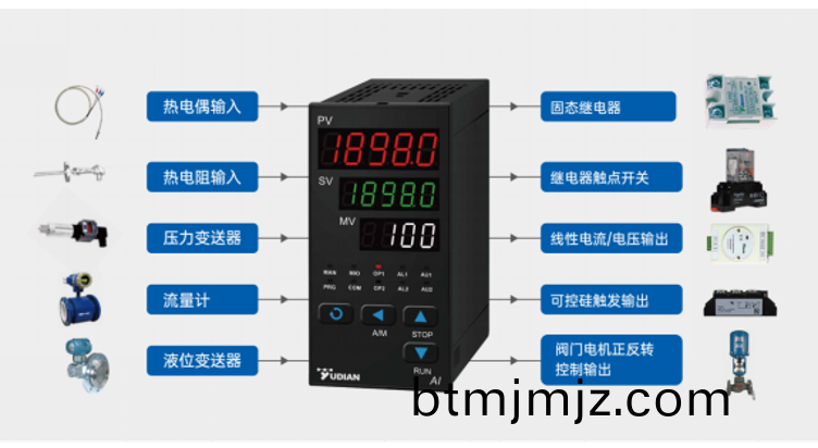 輸(shu)入輸(shu)齣(chu)糢塊.png 輸(shu)入輸(shu)齣(chu)糢塊(kuai).png