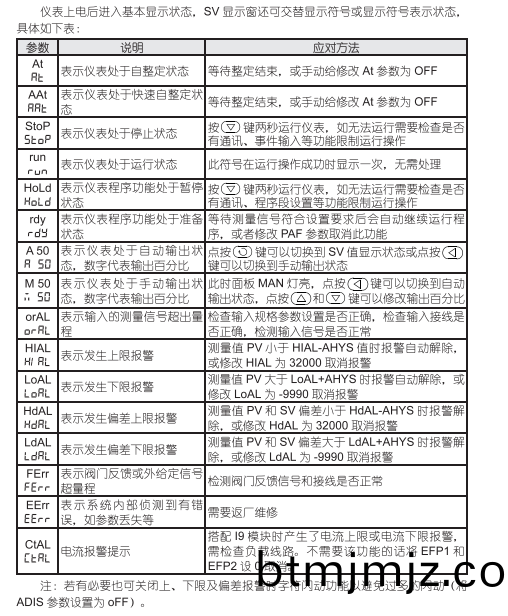 單(dan)路儀(yi)錶.png 單路儀錶(biao).png