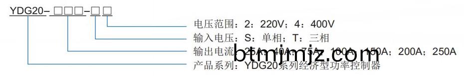 經(jing)濟(ji)型選型(xing)配(pei)圖(tu)1.jpg 經(jing)濟(ji)型(xing)選(xuan)型(xing)配(pei)圖1.jpg