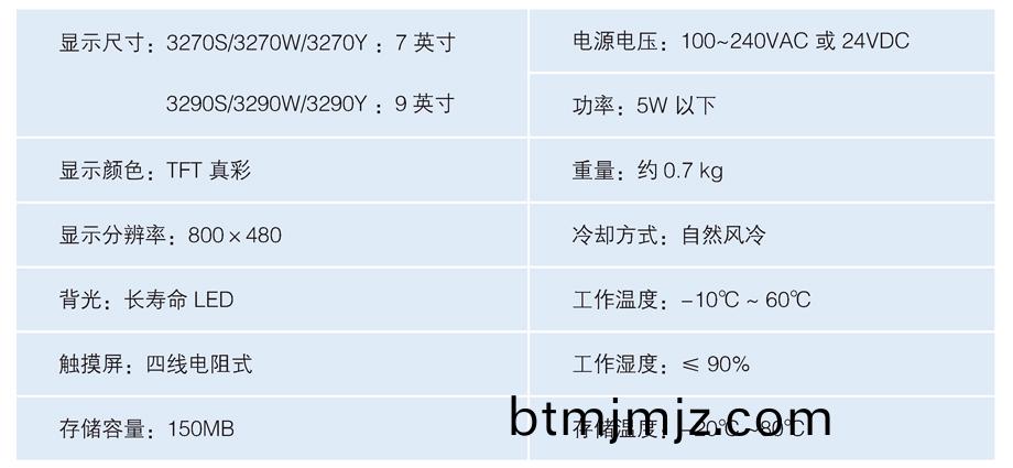 觸摸(mo)屏配(pei)圖.jpg 觸摸(mo)屏配(pei)圖.jpg